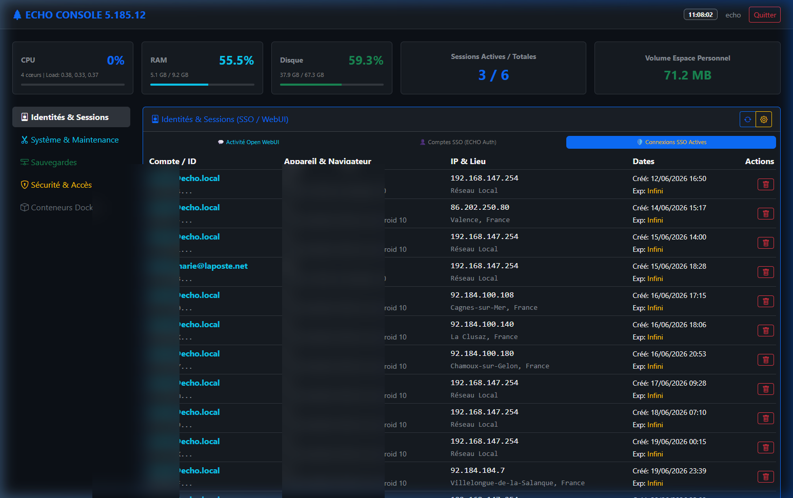 Dashboard de l'Admin Manager (données caviardées)