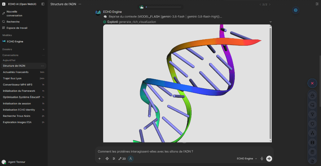 Intelligence Visuelle ADN
